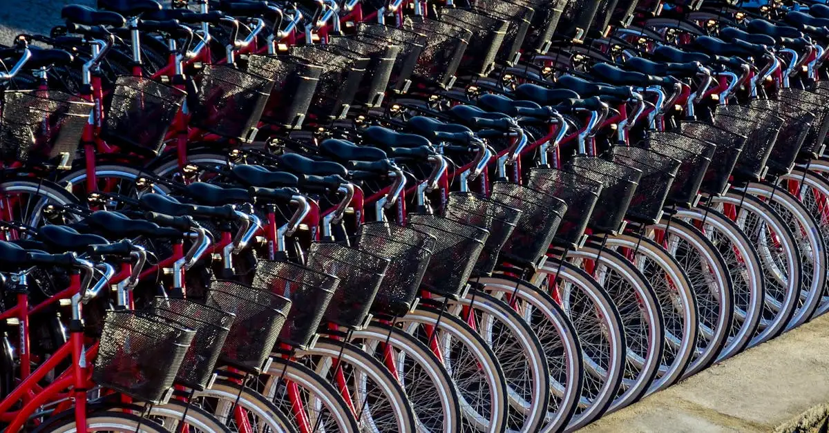 Fiets stallen station Utrecht: Veilig en makkelijk parkeren