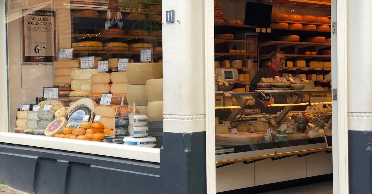 Winkels Wall Utrecht: Ontdek de Beste Winkelstraten